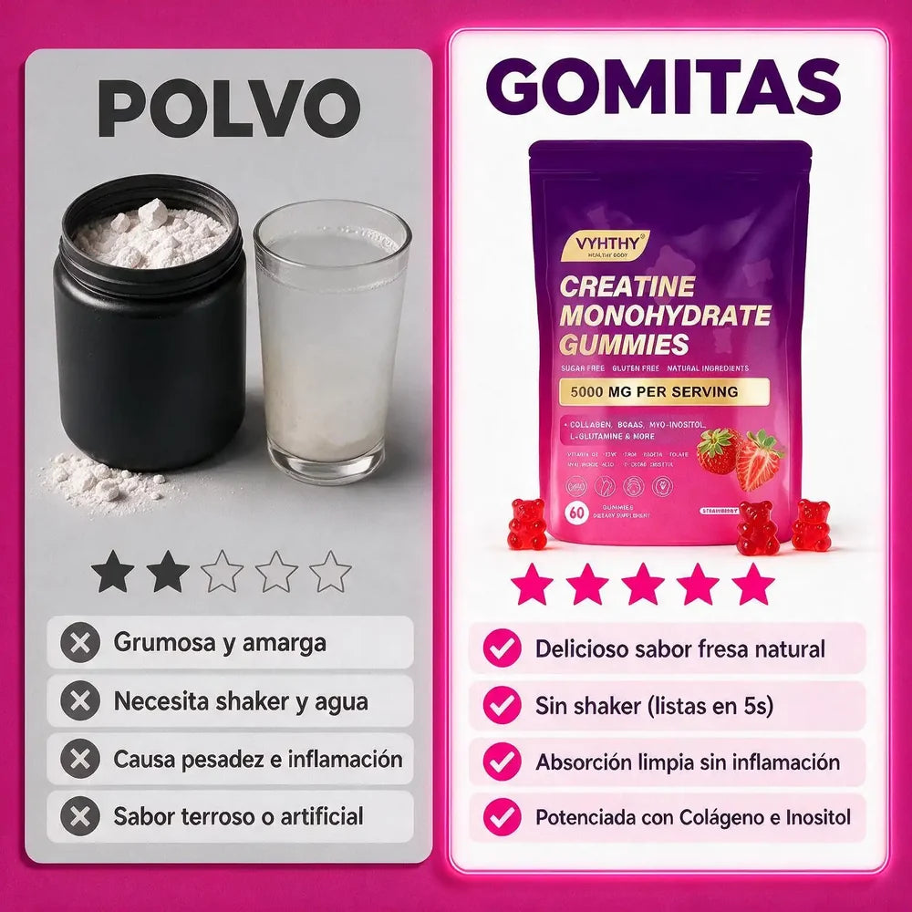 Vyhthy Gomitas Creatina Monohydrate - Tu Mejor Versión Mas Cerca