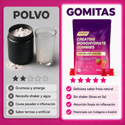 Vyhthy Gomitas Creatina Monohydrate - Tu Mejor Versión Mas Cerca